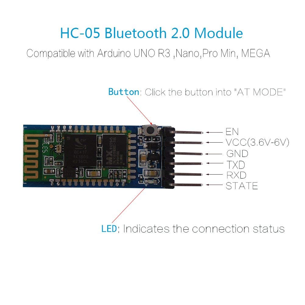 HC-05 Master/Slave 6pin Bluetooth Transceiver Module (With Button) –  ControllersTech