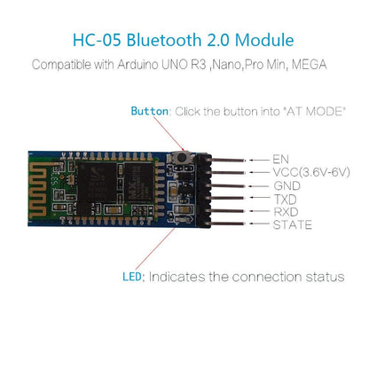 HC-05 Master/Slave 6pin Bluetooth Transceiver Module (With Button)