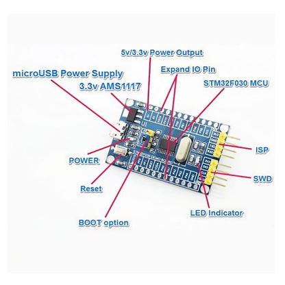 STM32F030F4P6 Development Board (Original Chip)